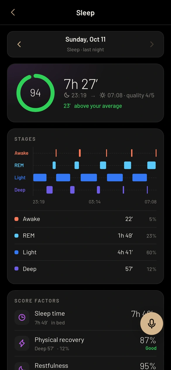 Brawn: recovery, screen with demo data