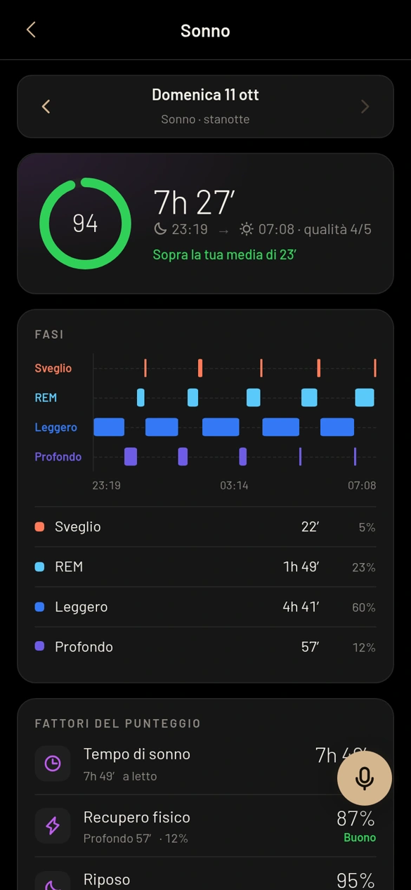 Brawn: recupero, schermata con dati dimostrativi